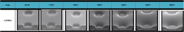 4um Hole thermal stability of <br>EMTIER LCD & Oxide photoresist image