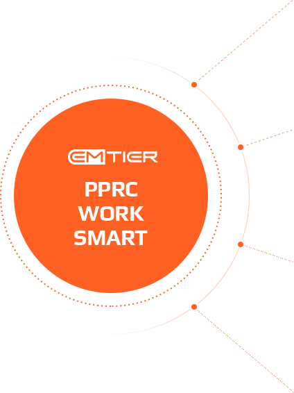 PPRC WORD SMART